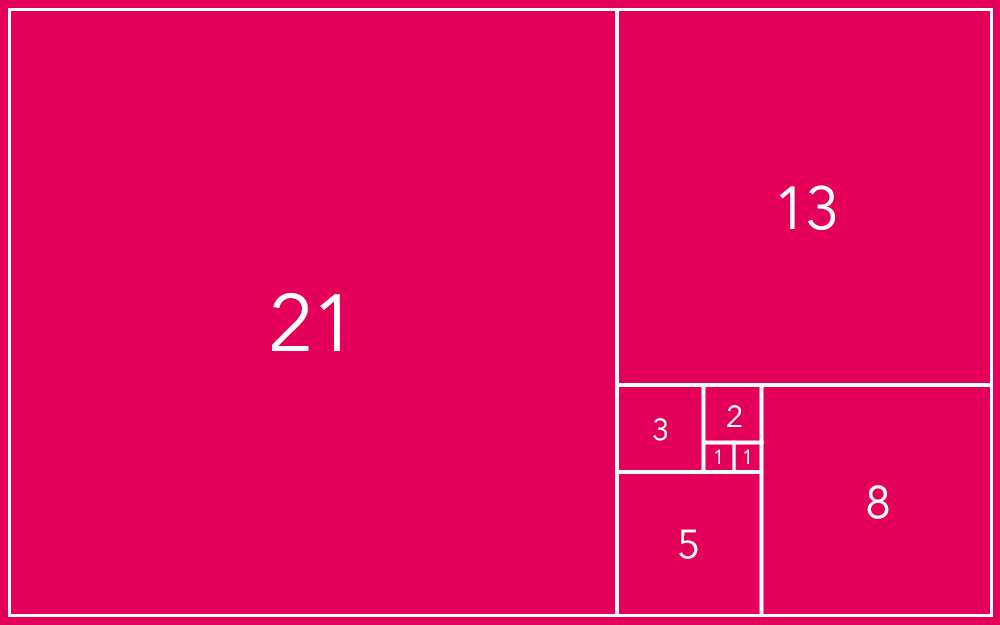 Layout grid for the number sequence as basis for the Fibonacci golden spiral, represented in proportions